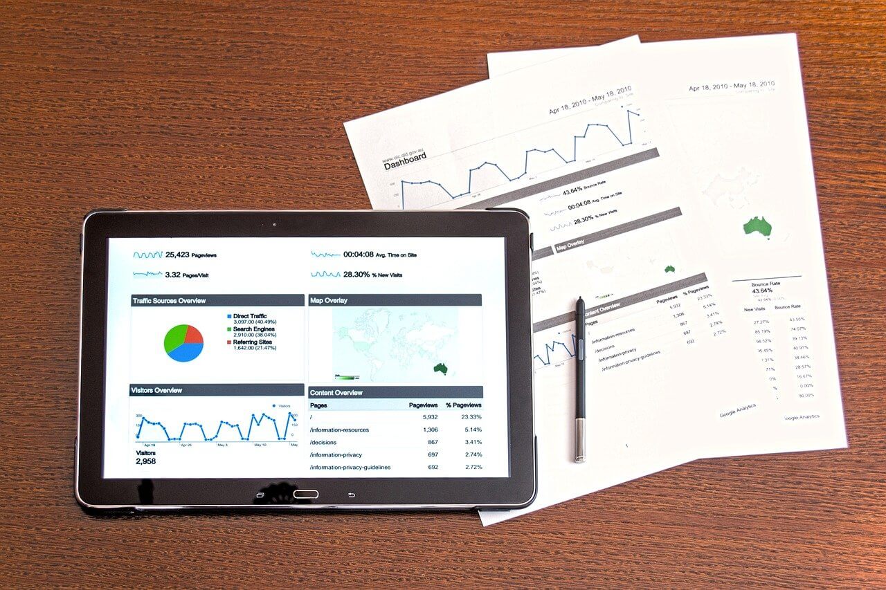Top 5 Companies in India Where You Can Kickstart Your Career As A Data Scientist