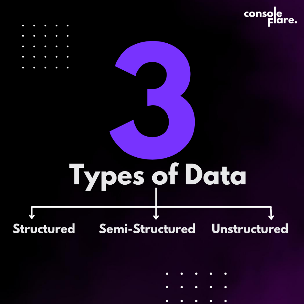 Data Analytics in Finance Sector