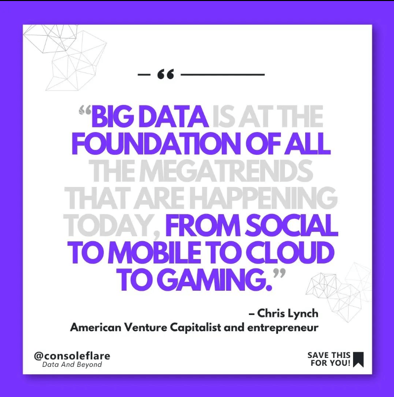 10 Inspiration Quotes About Data Science