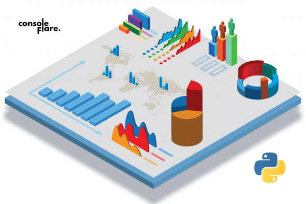 Top 8 Python Libraries for Data Visualization
