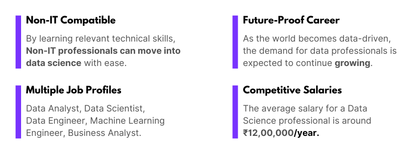 Data analysis courses for BA graduates
