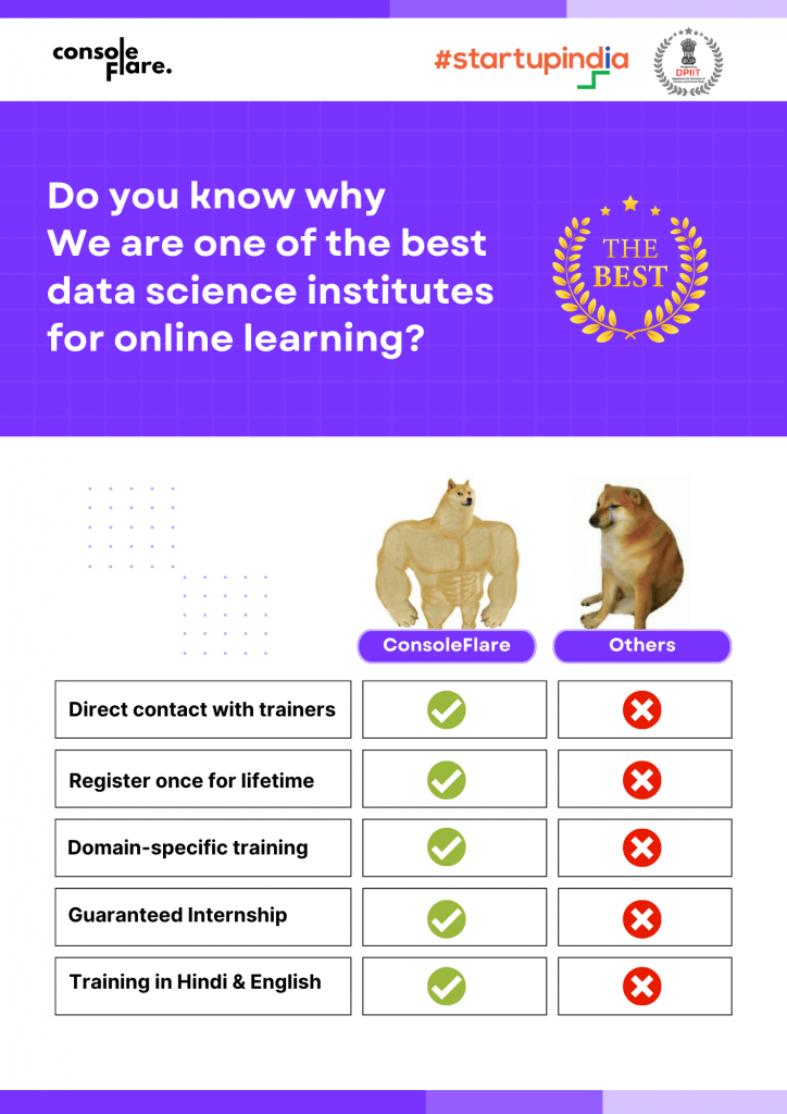 data science course