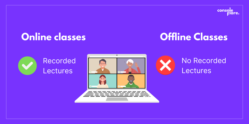 offline data science