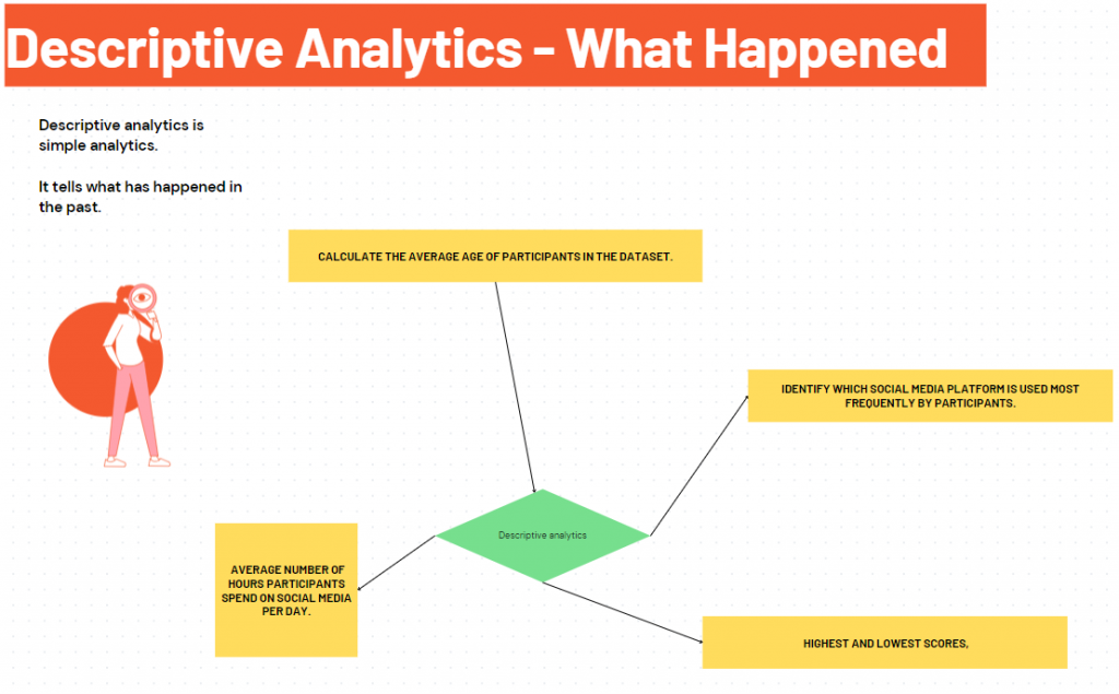 what is data science in simple words