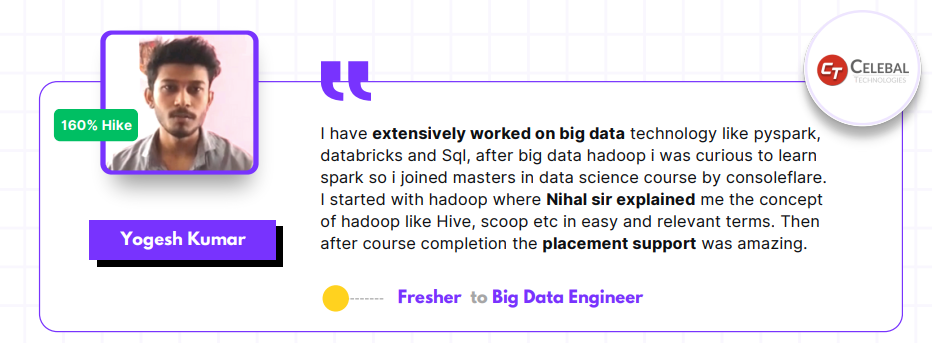 data science job