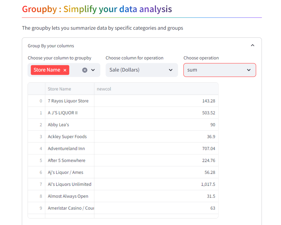 data analytics