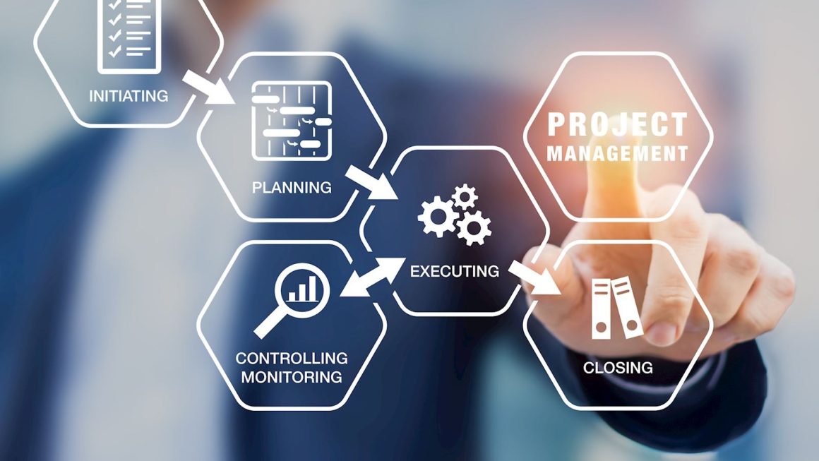 Project Management Steps