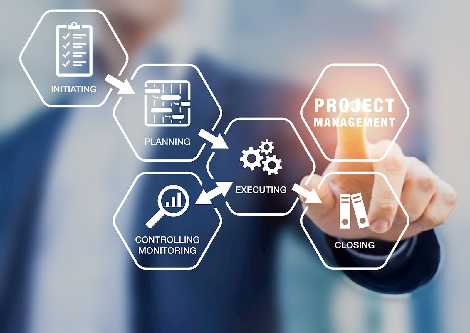 Project Management Steps